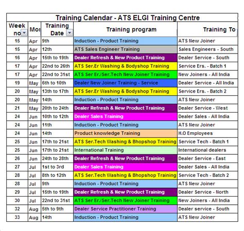 ritm training calendar 2024|Learning and Development Information System .